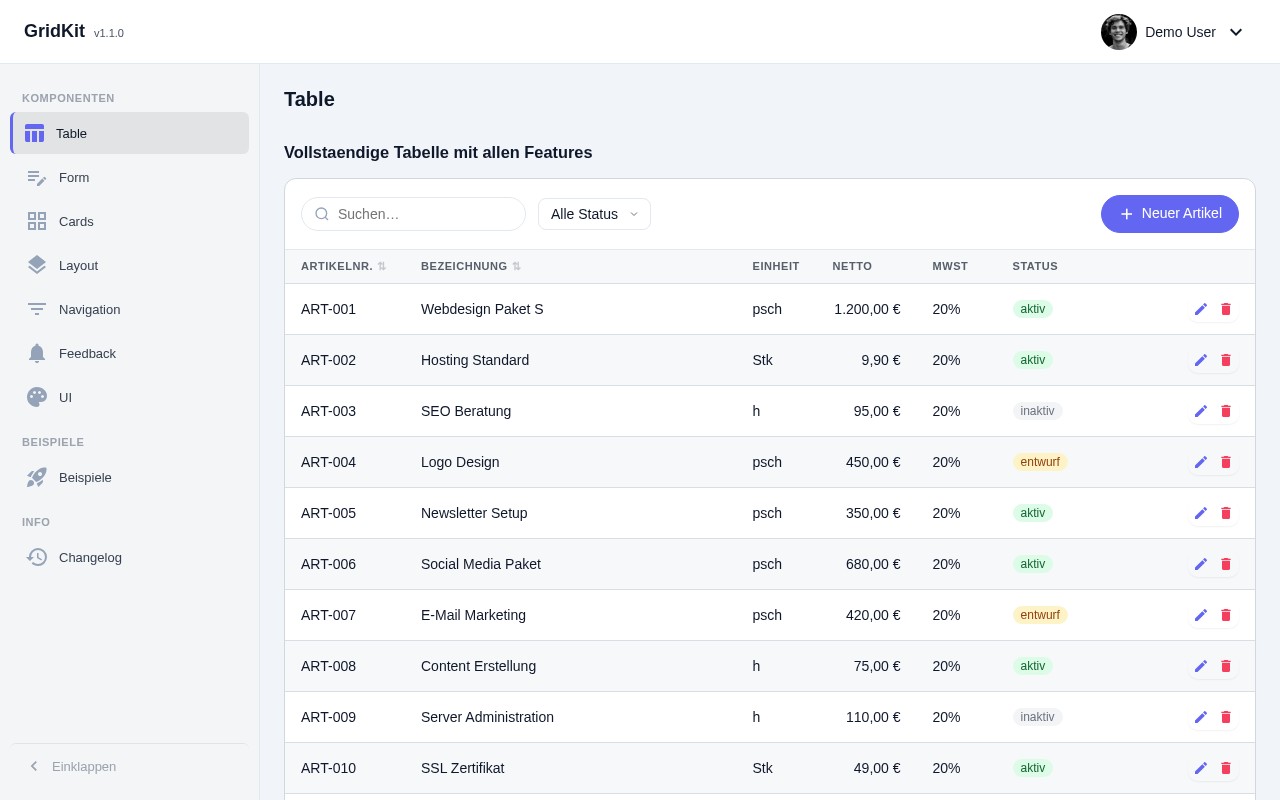 gridkit.ssi.at Screenshot